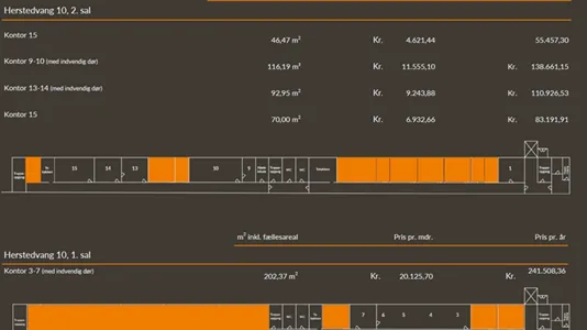 Kontorfællesskaber til leje i Albertslund - billede 21