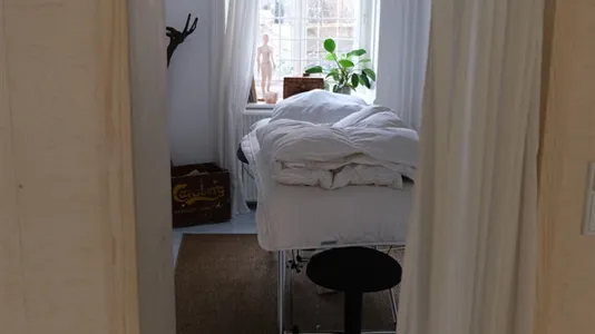 Butikslokaler til leje i Nørrebro - billede 7