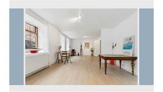 Kontorfællesskaber til leje i Nørrebro - billede 4